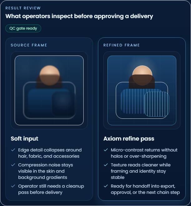 Digitalix Hub Studio review board and job history surface